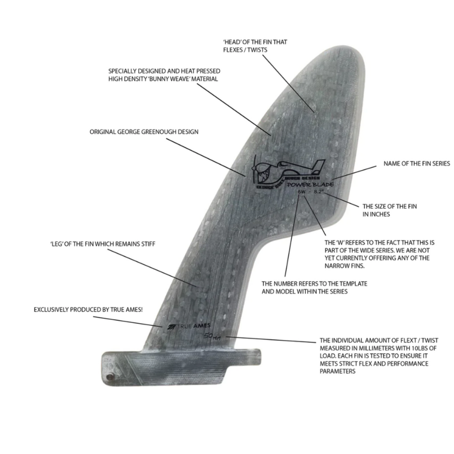 True Ames Greenough Power Blade 4W - 8.8"
