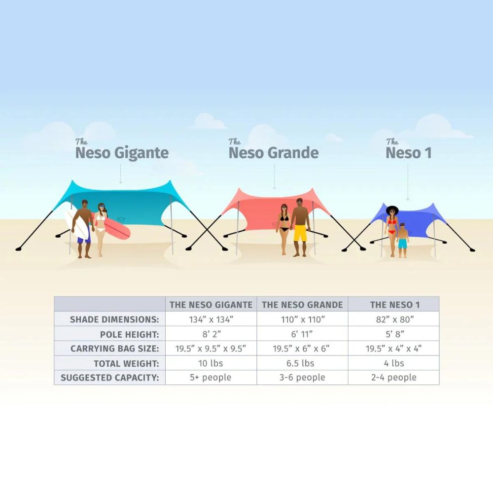 Neso Grande Beach Tent: Retro Rainbow